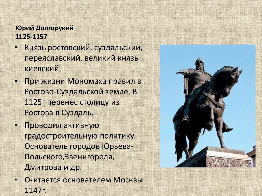 Юрий Долгорукий 1125-1157