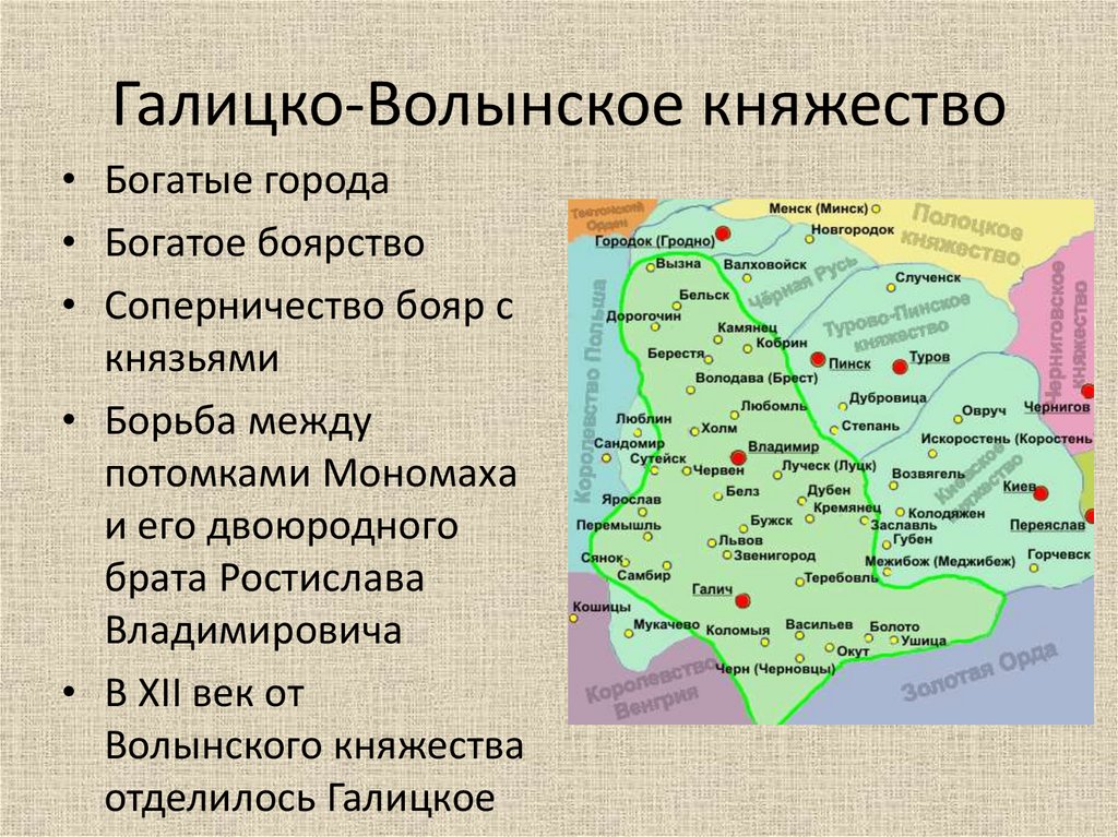 Галицко-Волынское княжество