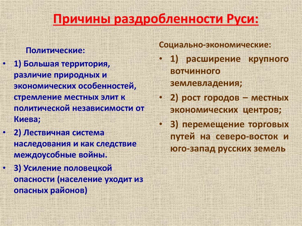 Причины раздробленности Руси: