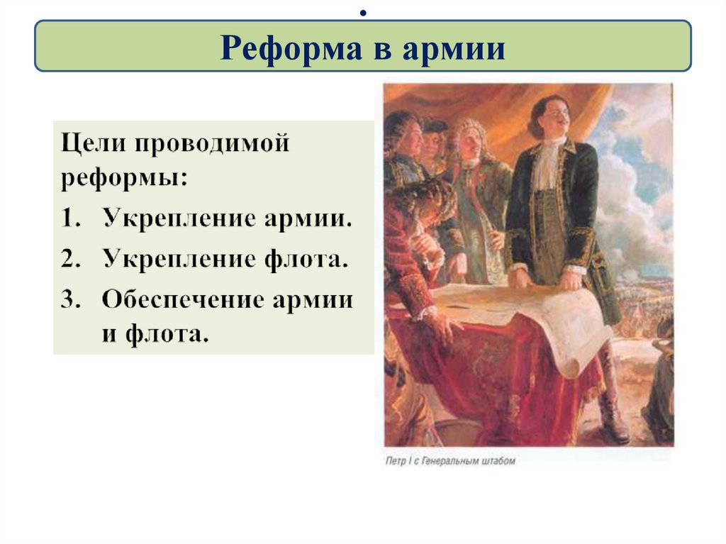 . Реформа в армии