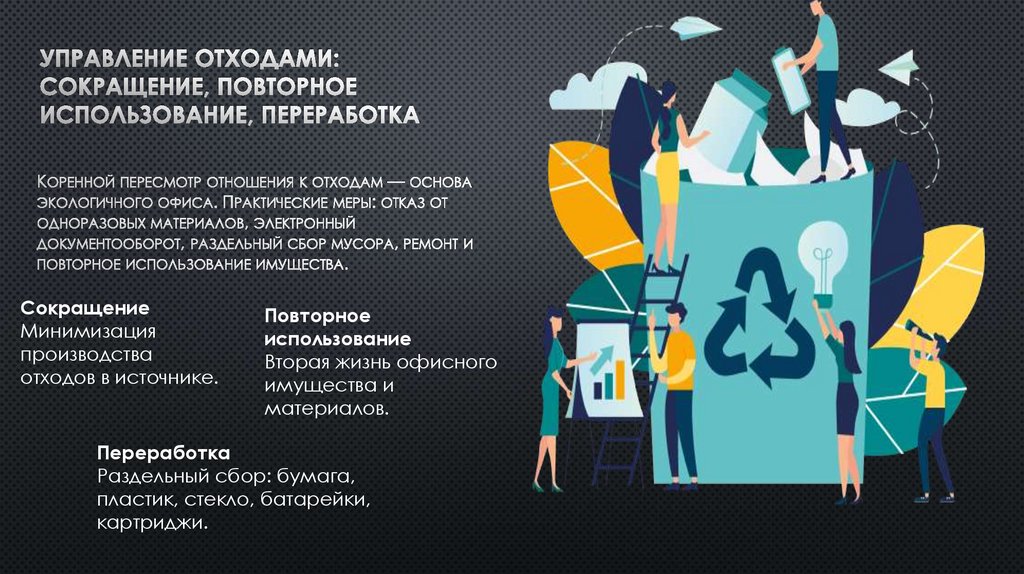 Управление отходами: Сокращение, повторное использование, переработка