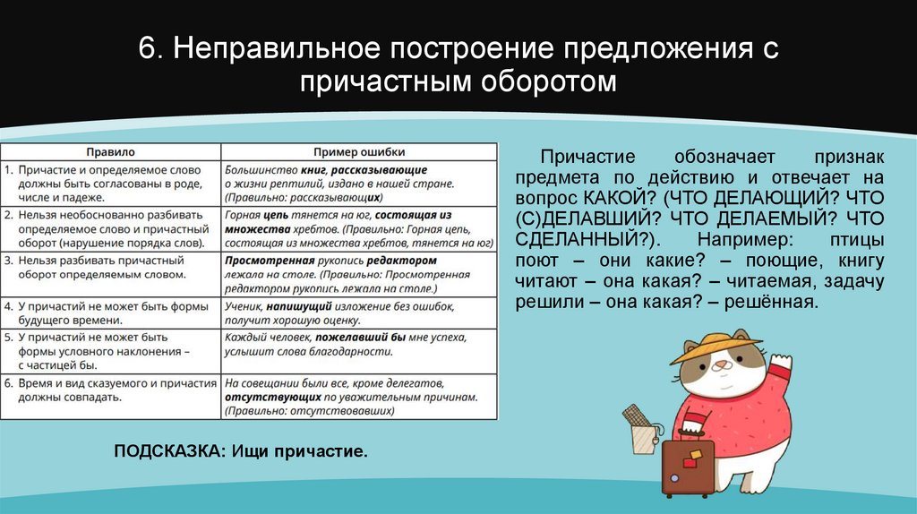 6. Неправильное построение предложения с причастным оборотом