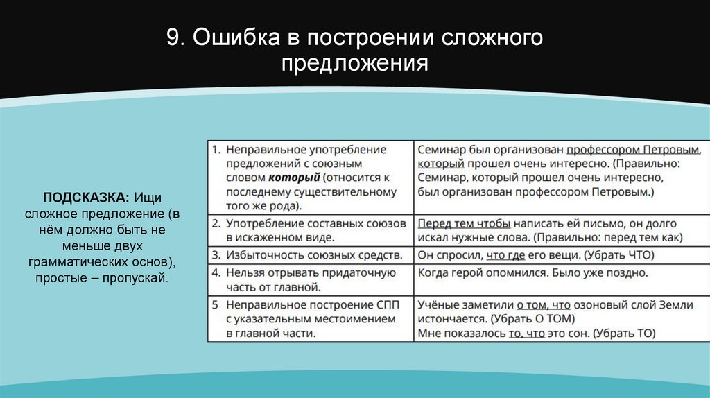 9. Ошибка в построении сложного предложения