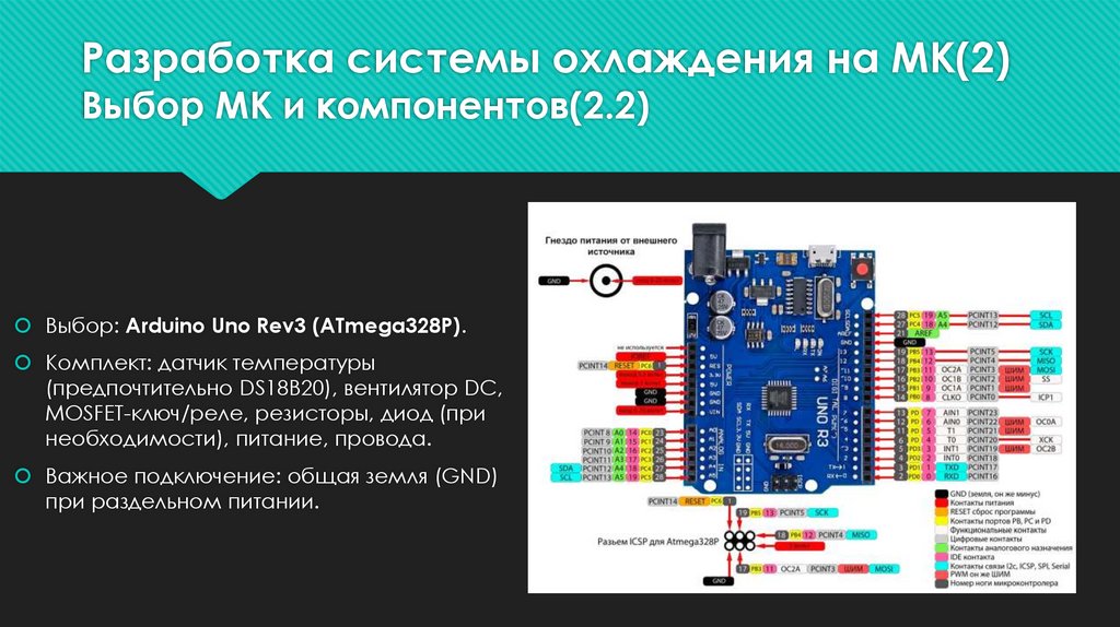 Разработка системы охлаждения на МК(2) Выбор МК и компонентов(2.2)