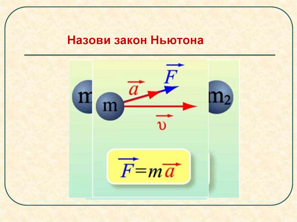 Назови закон Ньютона