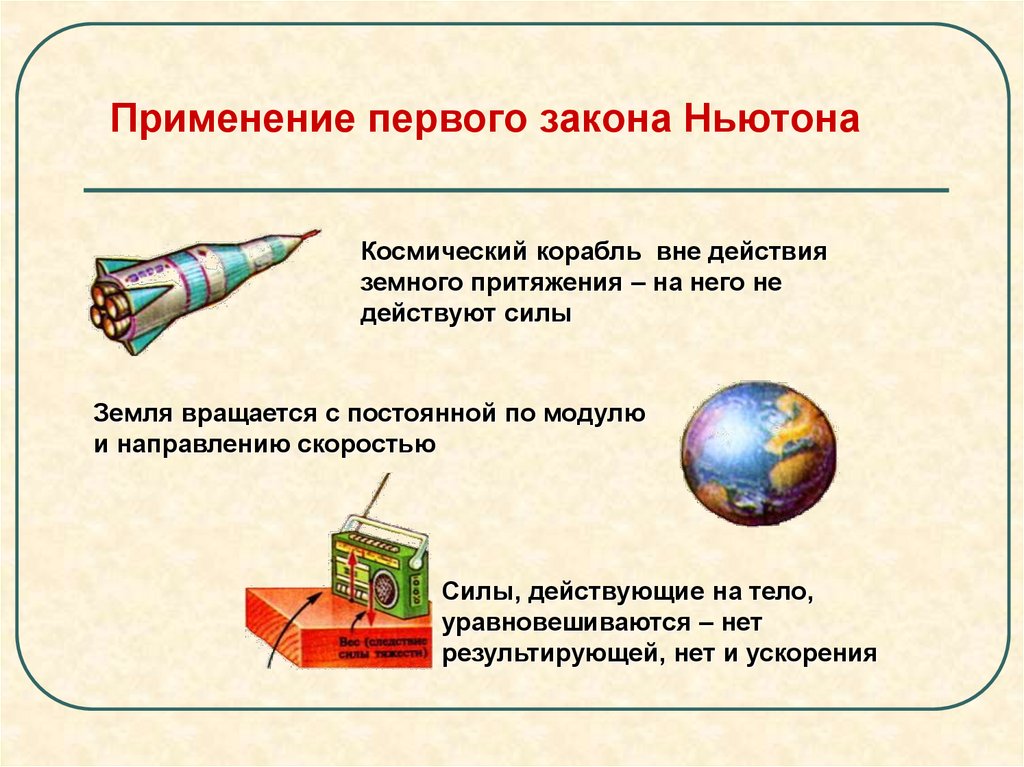 Применение первого закона Ньютона