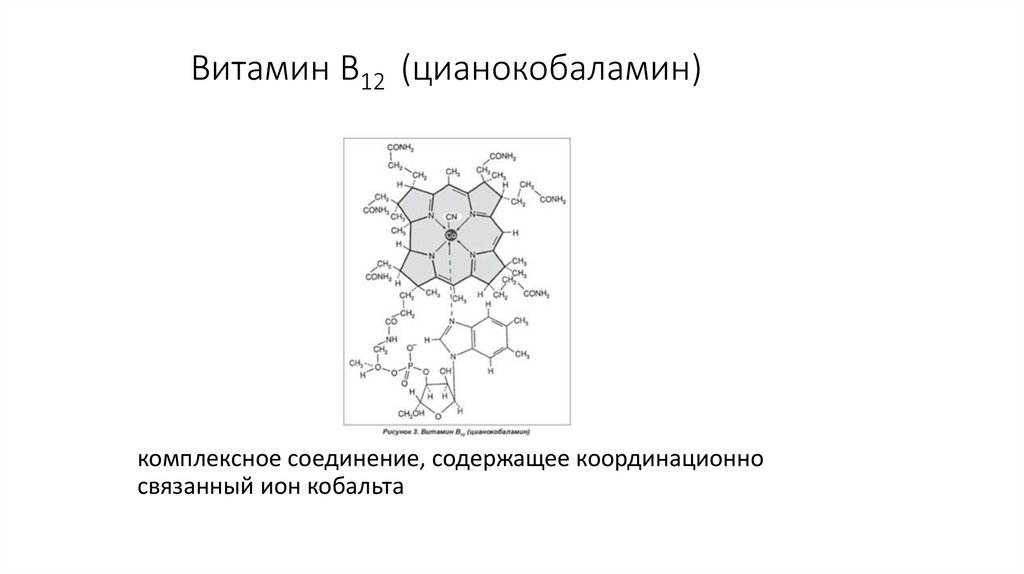 Витамин В12  (цианокобаламин)
