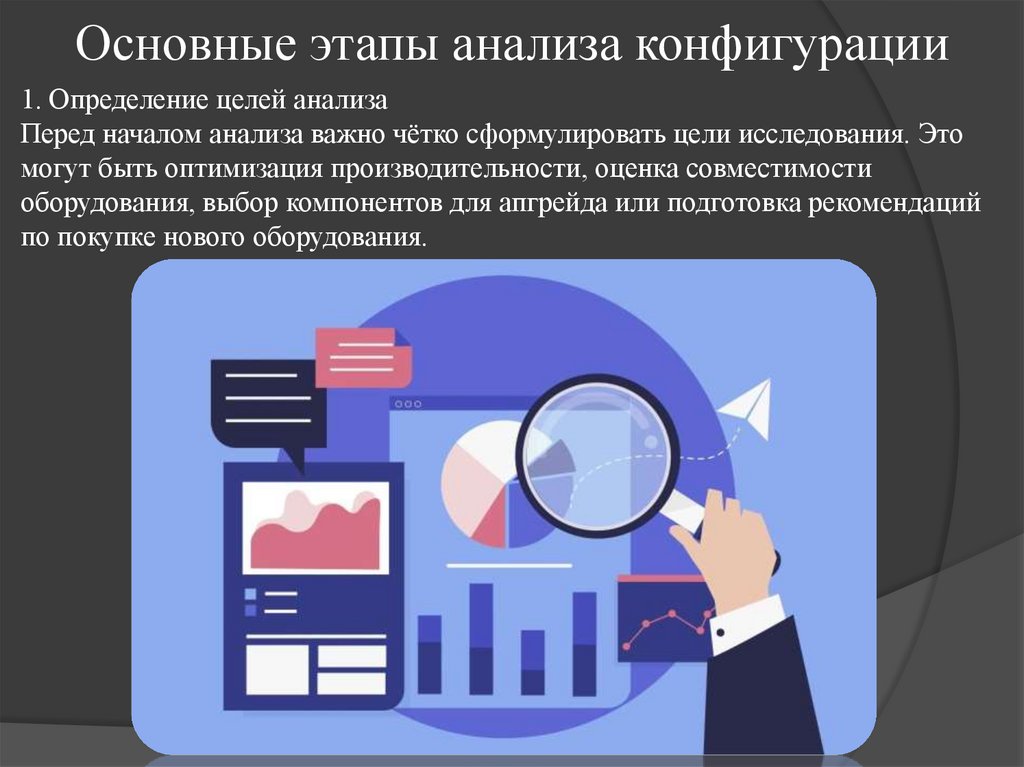 Основные этапы анализа конфигурации