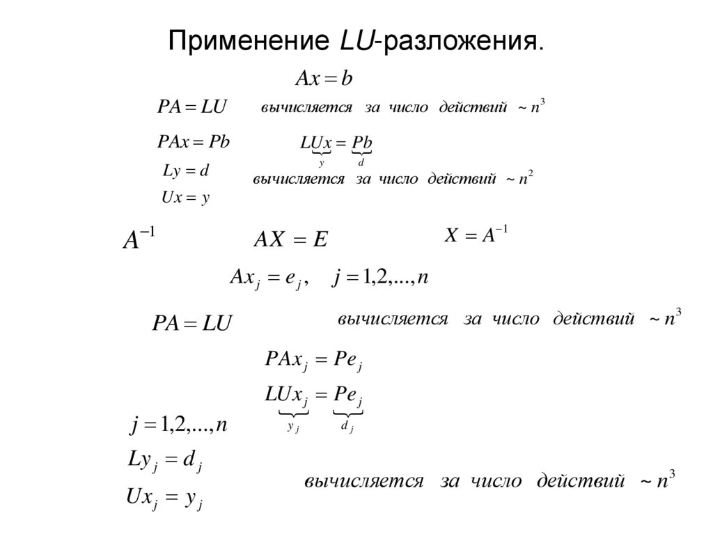 Применение LU-разложения.