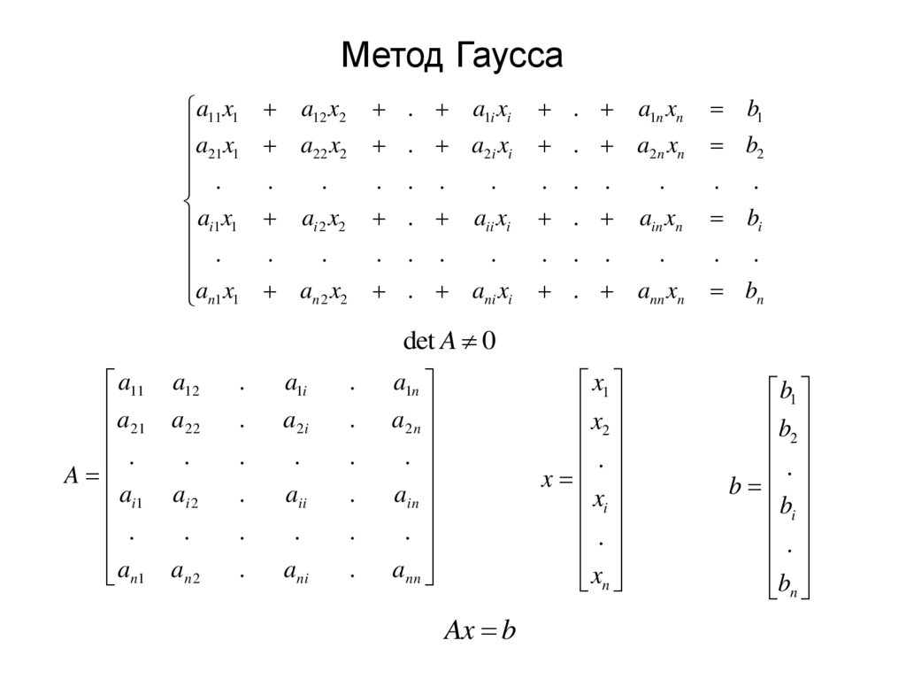 Метод Гаусса