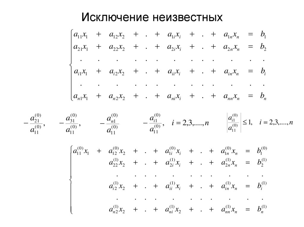 Исключение неизвестных