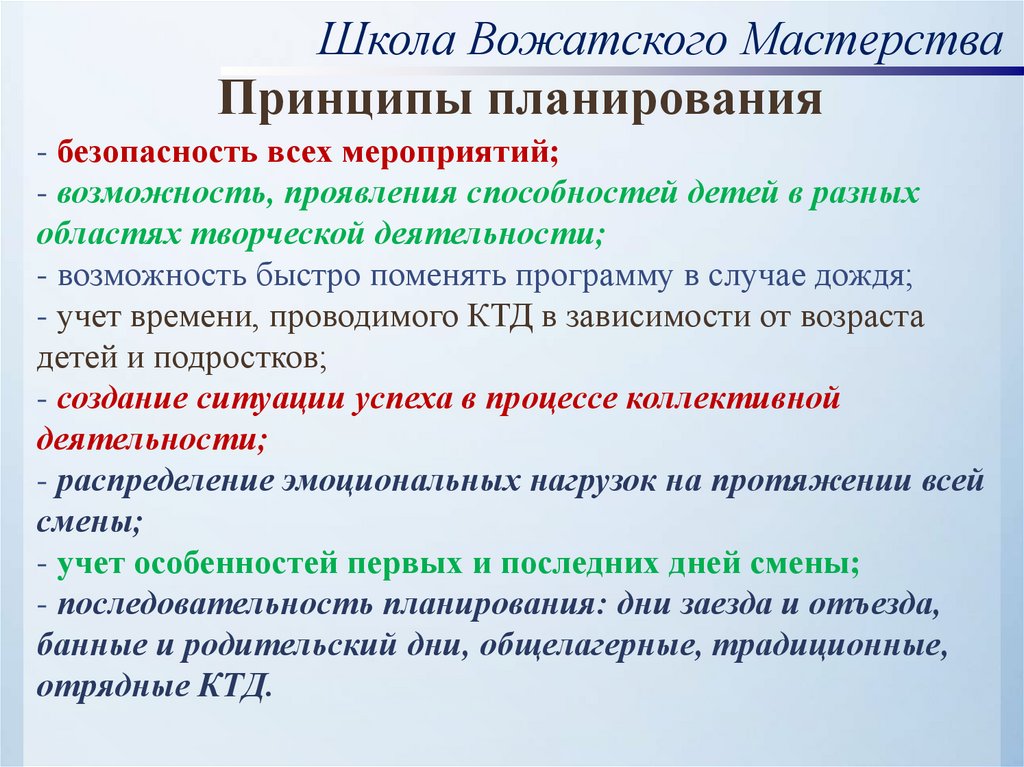 Принципы планирования