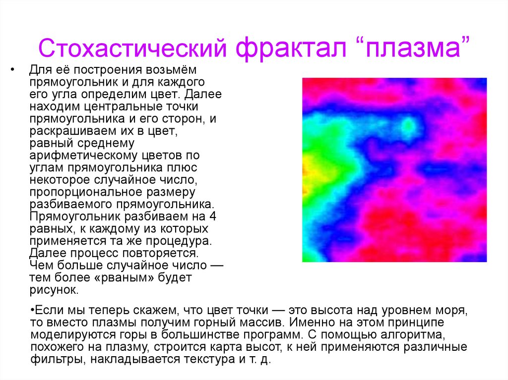 Стохастический фрактал “плазма”