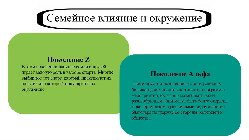 Семейное влияние и окружение