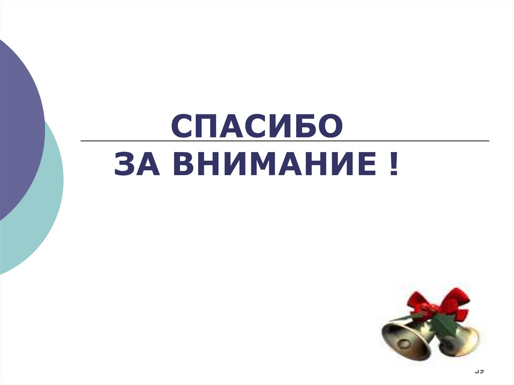 СПАСИБО ЗА ВНИМАНИЕ !