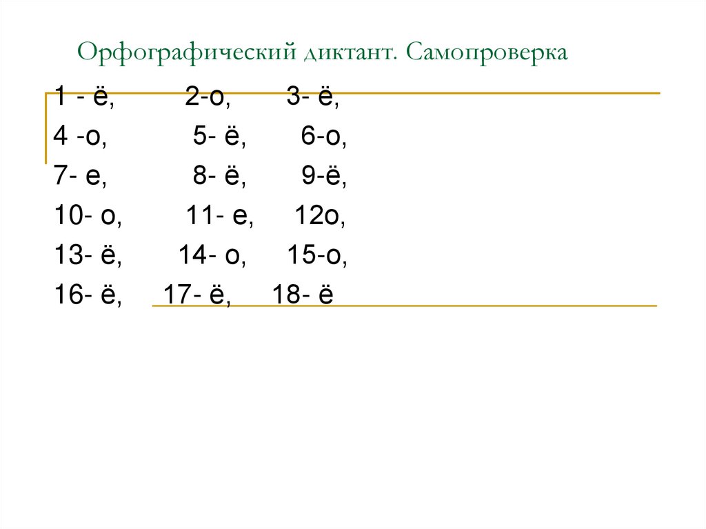Орфографический диктант. Самопроверка