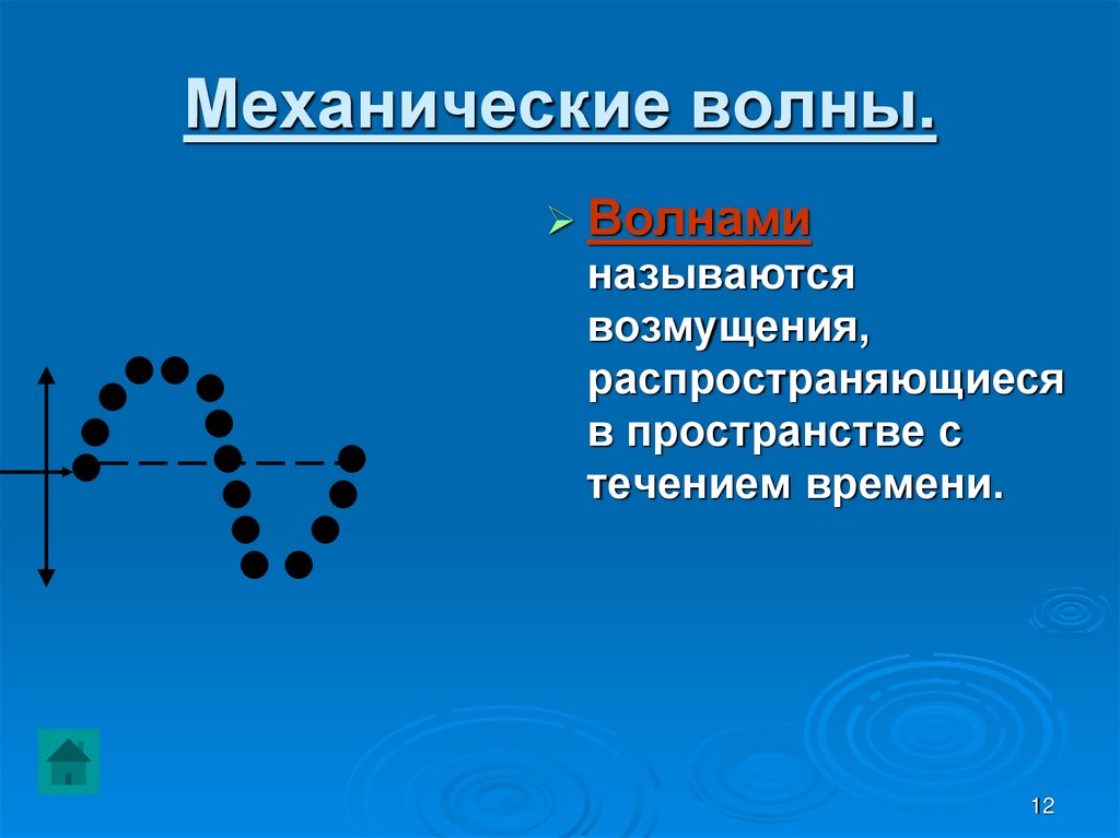 Механические волны.