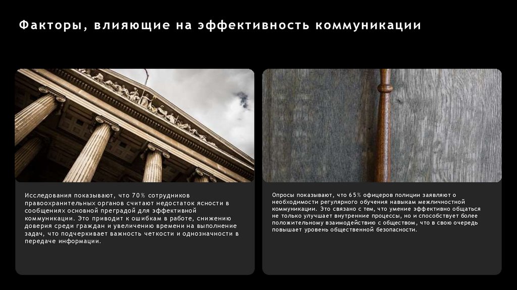 Факторы, влияющие на эффективность коммуникации