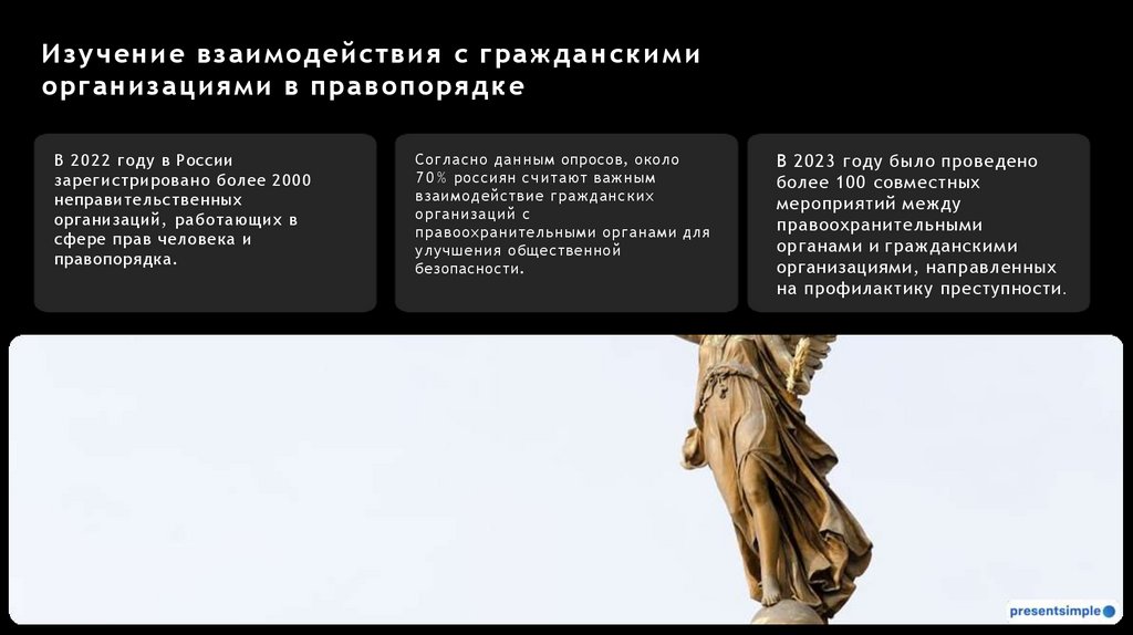 Изучение взаимодействия с гражданскими организациями в правопорядке