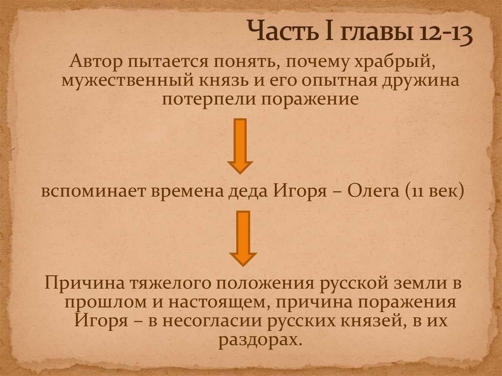 Часть I главы 12-13