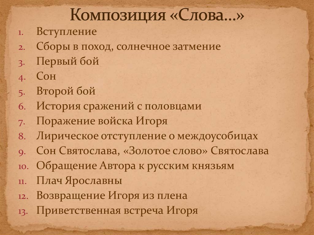 Композиция «Слова…»