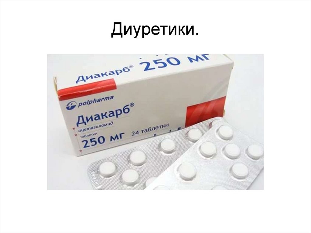 Диуретики.