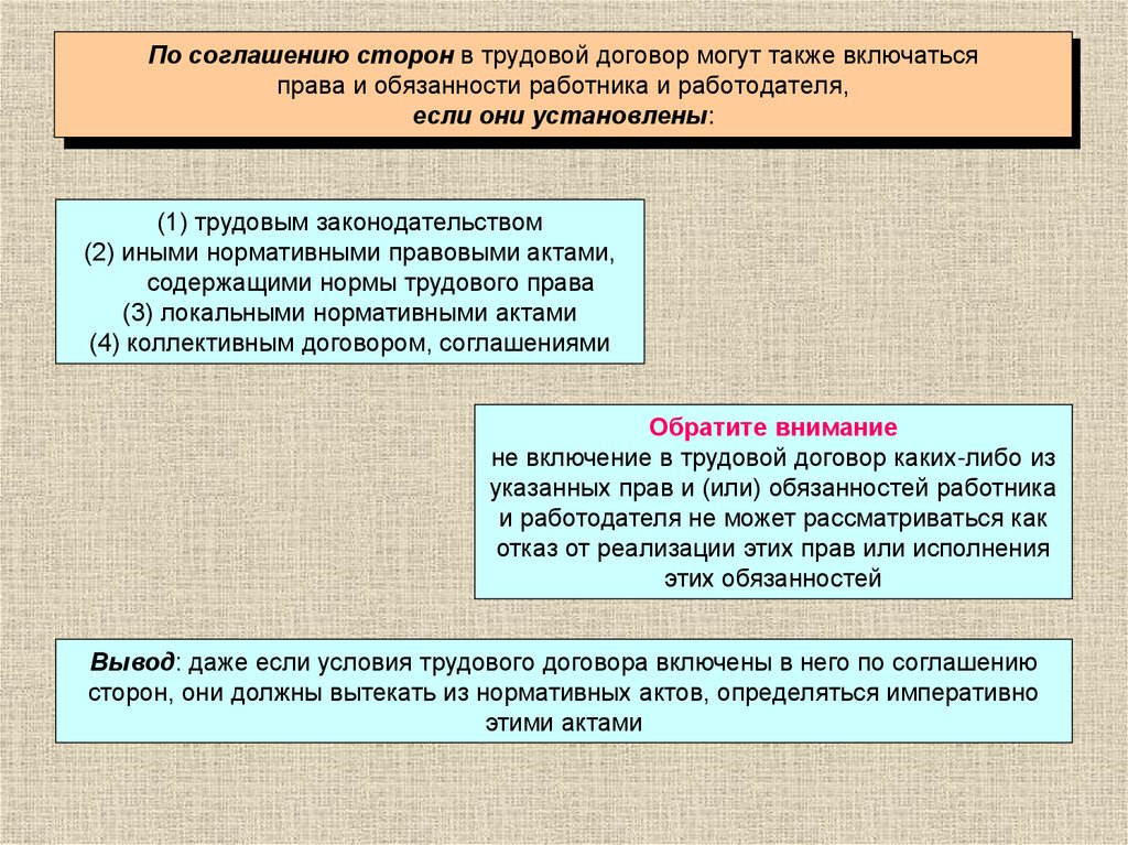 По соглашению сторон в трудовой договор могут также включаться права и обязанности работника и работодателя, если они