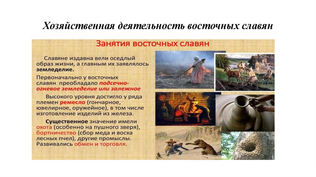 Хозяйственная деятельность восточных славян