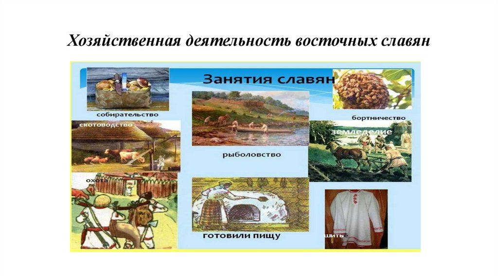 Хозяйственная деятельность восточных славян