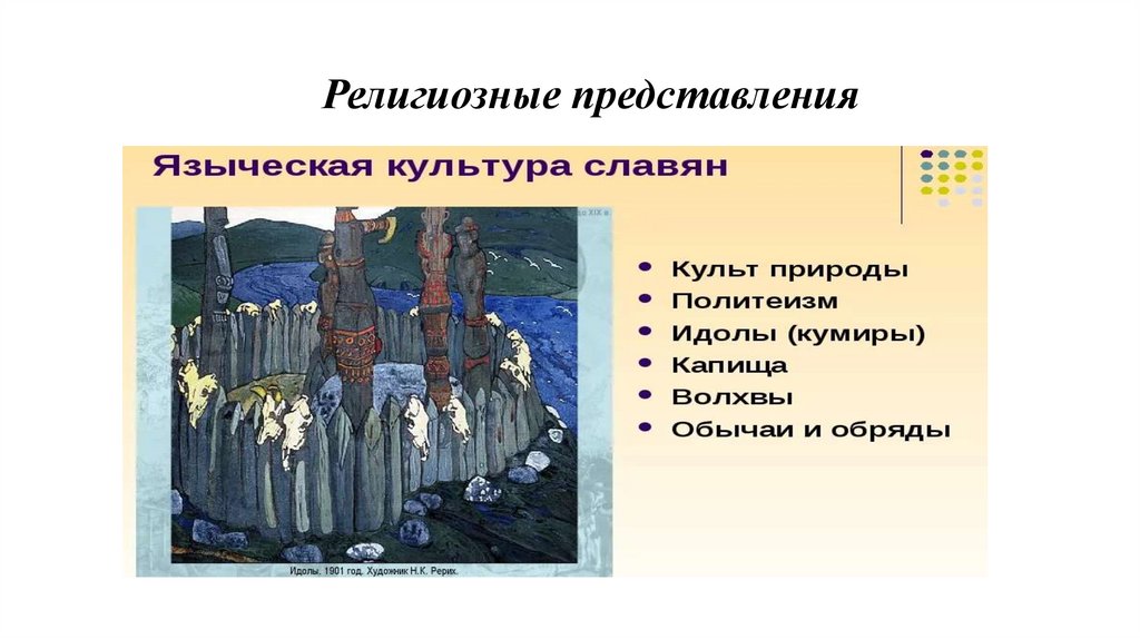 Религиозные представления