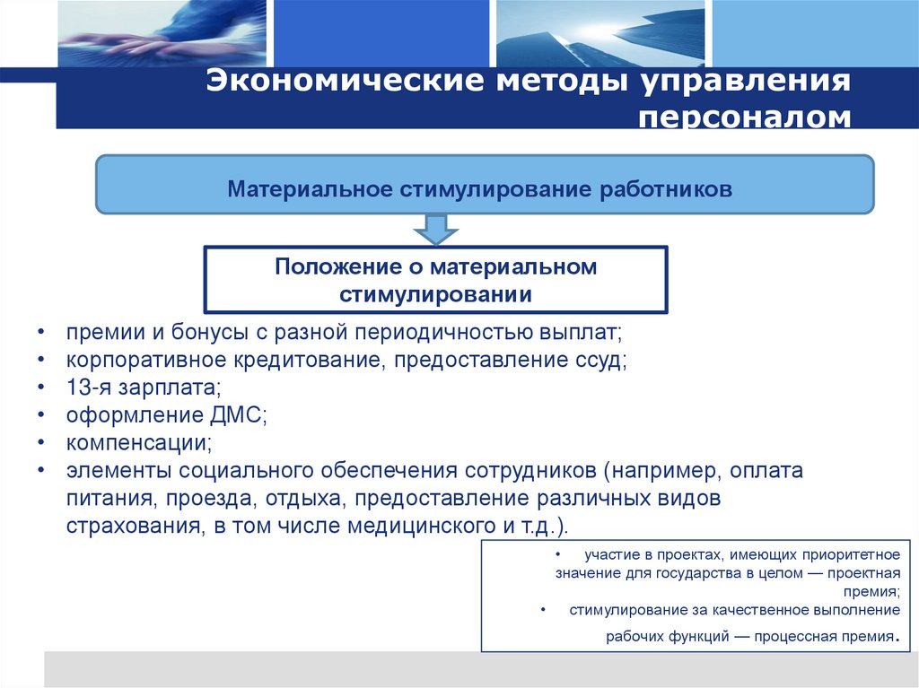 Экономические методы управления персоналом