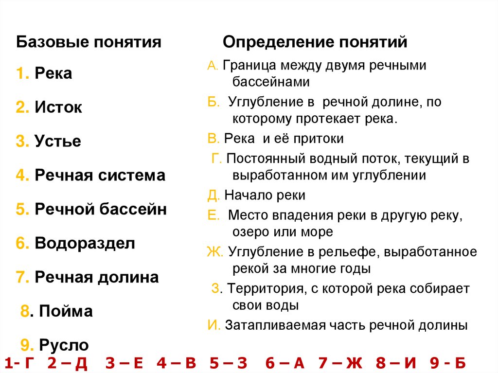 Реки России