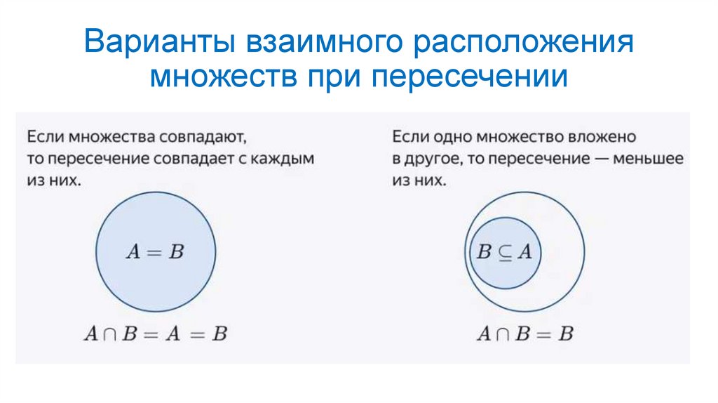 Варианты взаимного расположения множеств при пересечении