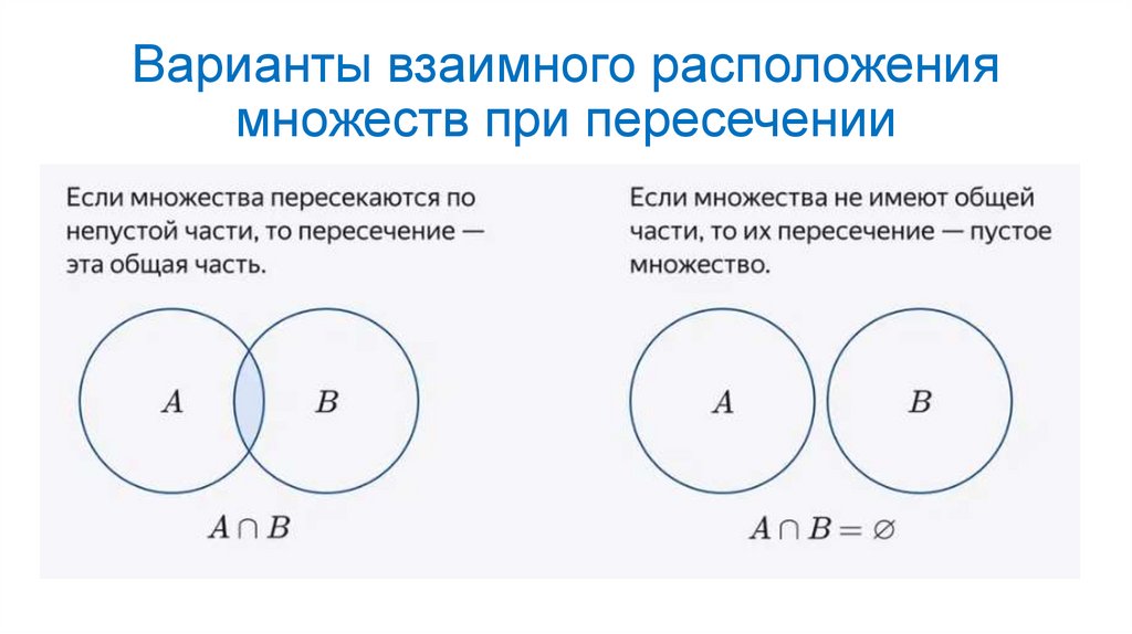 Варианты взаимного расположения множеств при пересечении