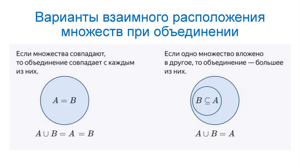 Варианты взаимного расположения множеств при объединении
