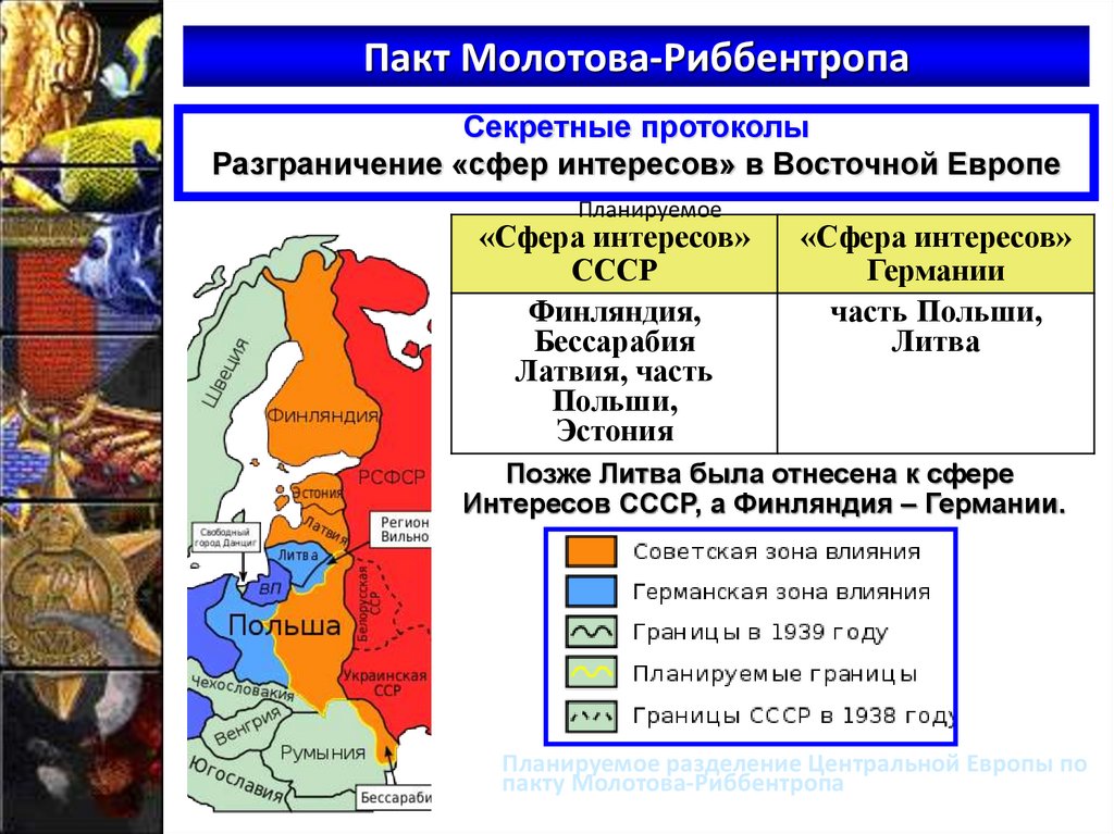 Пакт Молотова-Риббентропа