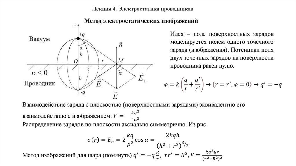 Метод электростатических изображений