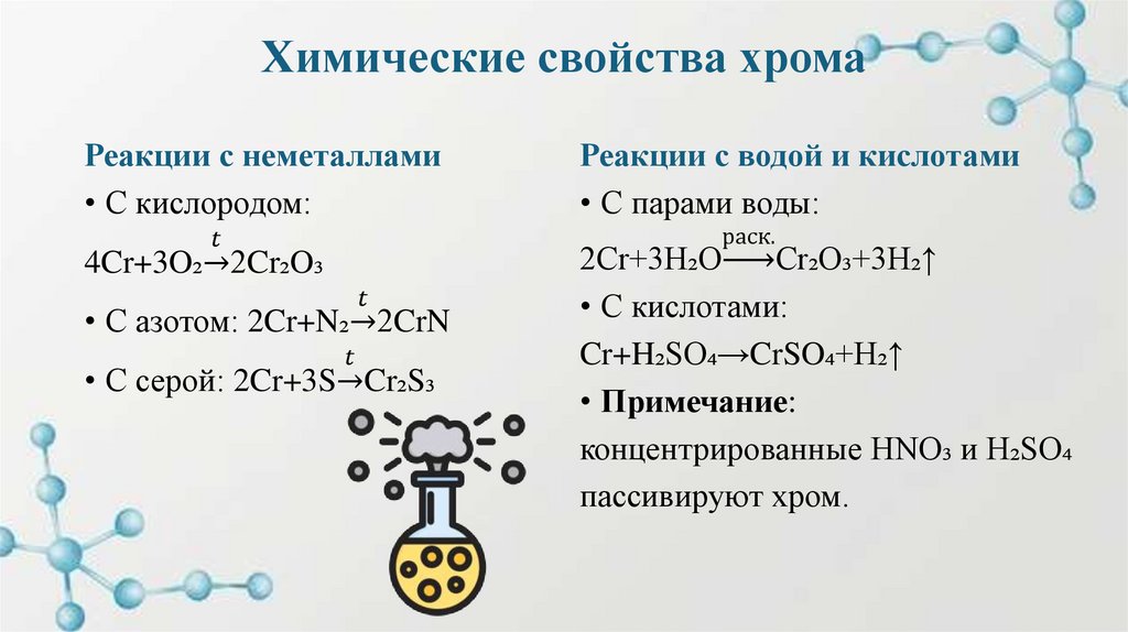 Химические свойства хрома