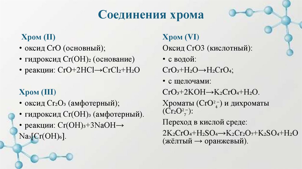 Соединения хрома