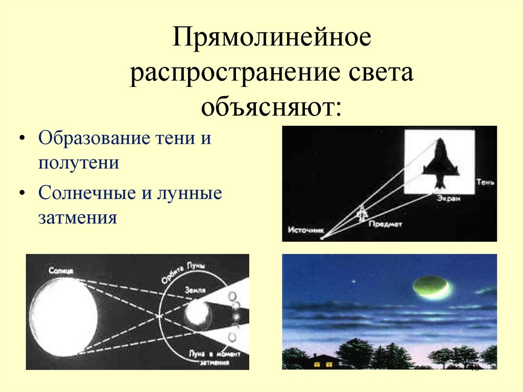 Урок 61. Электромагнитная природа света.9АВГД - презентация онлайн
