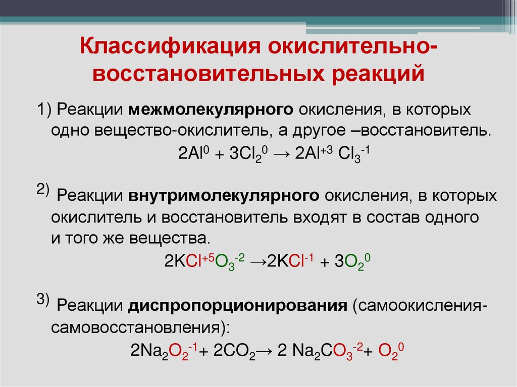 Классификация окислительно-восстановительных реакций
