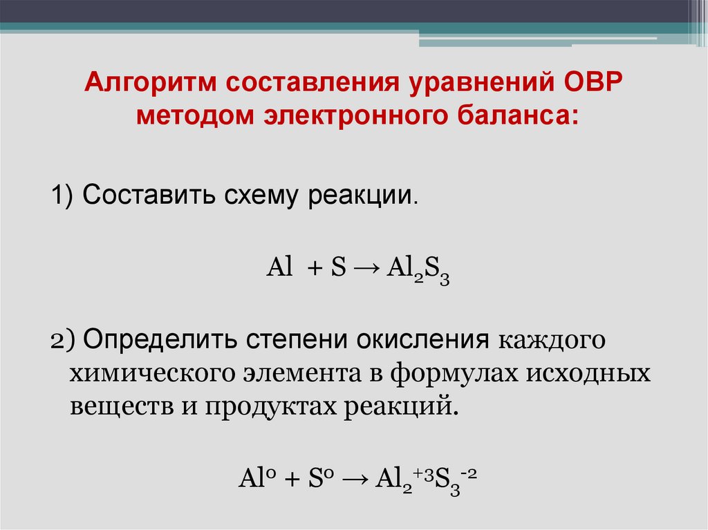Алгоритм составления уравнений ОВР методом электронного баланса: