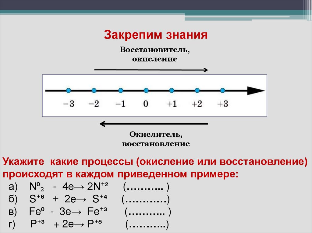 Закрепим знания