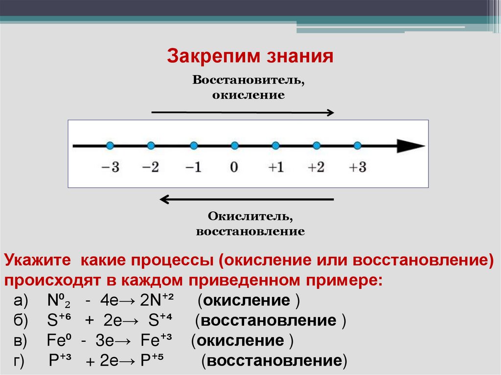Закрепим знания