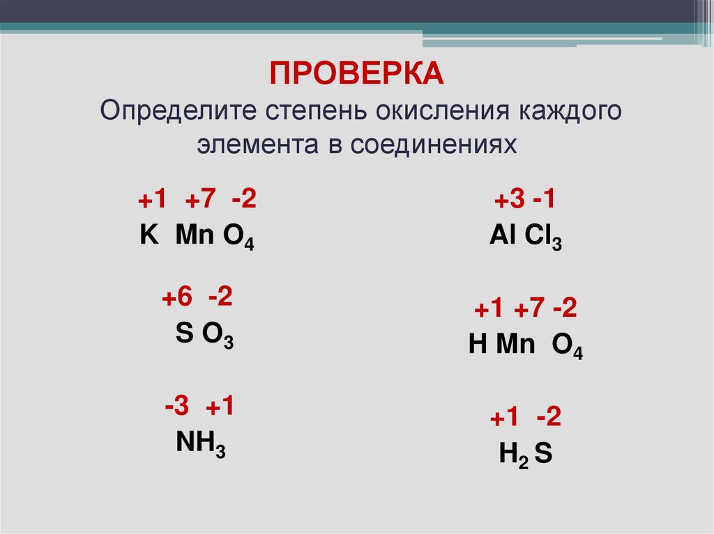 ПРОВЕРКА Определите степень окисления каждого элемента в соединениях