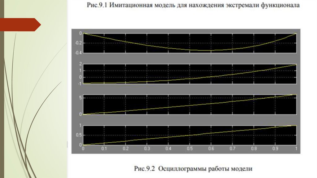 Построение имитационных моделей