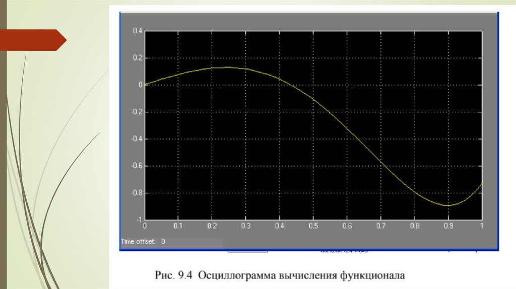 Построение имитационных моделей