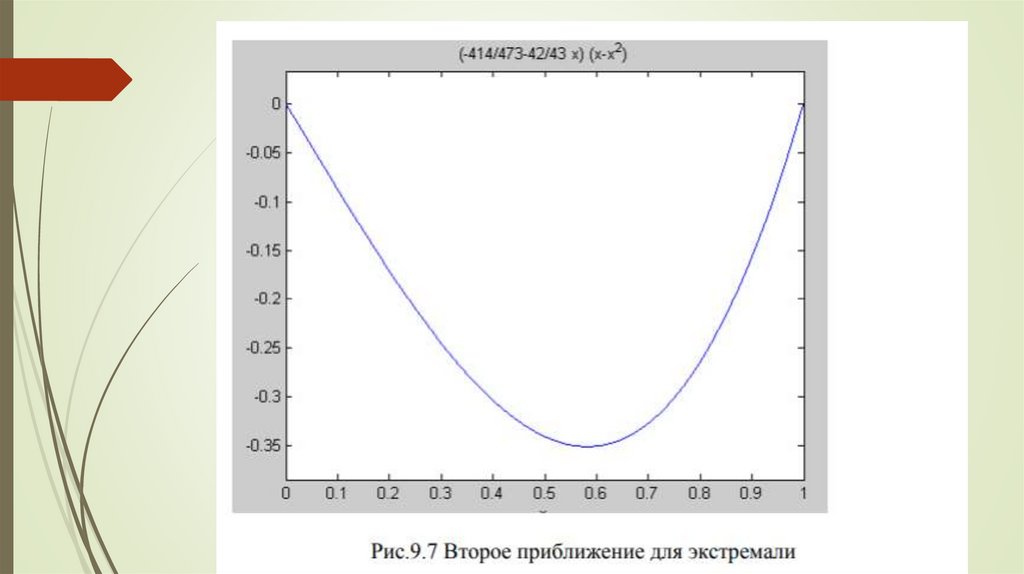 Верификация математических моделей