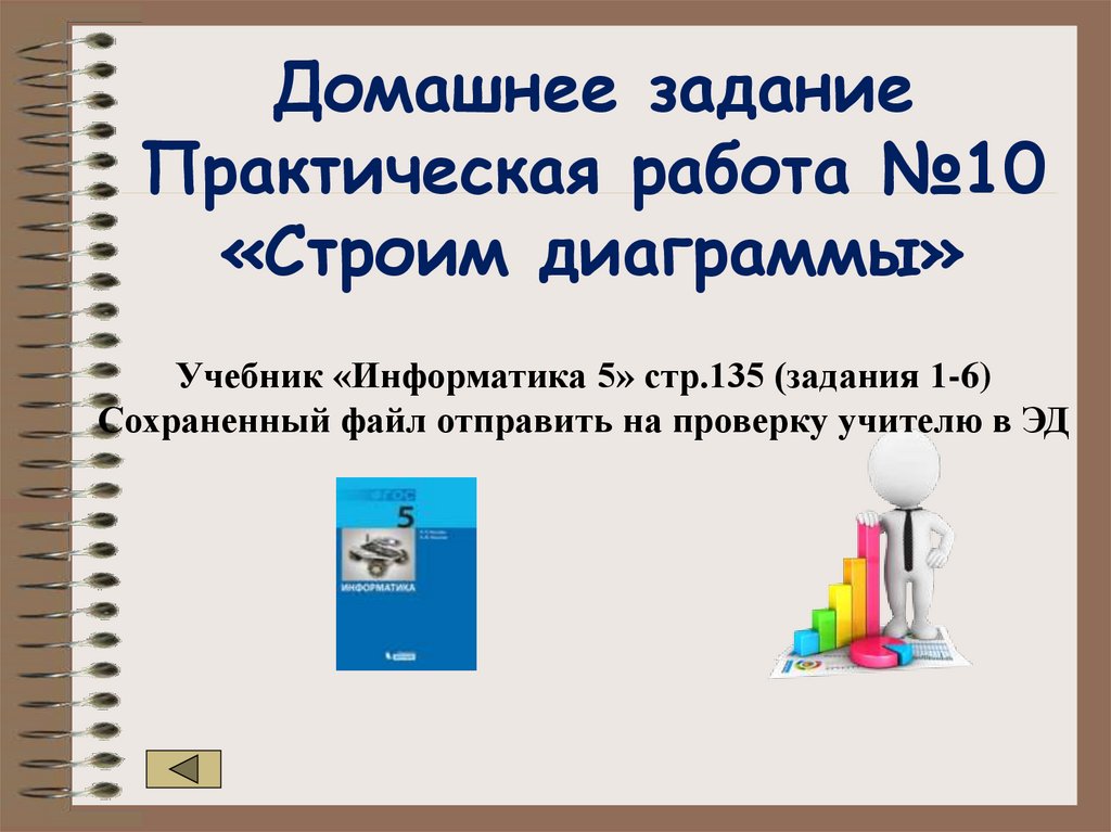 Домашнее задание Практическая работа №10 «Строим диаграммы»