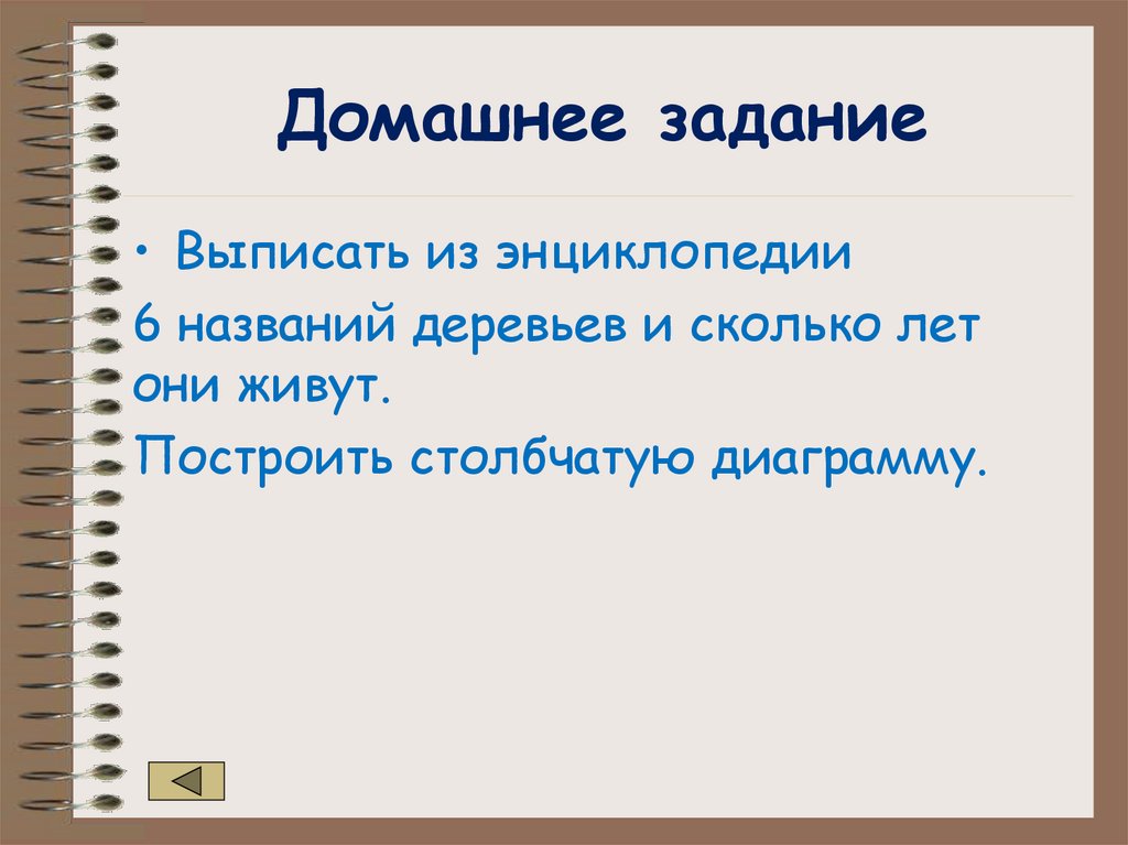 Домашнее задание